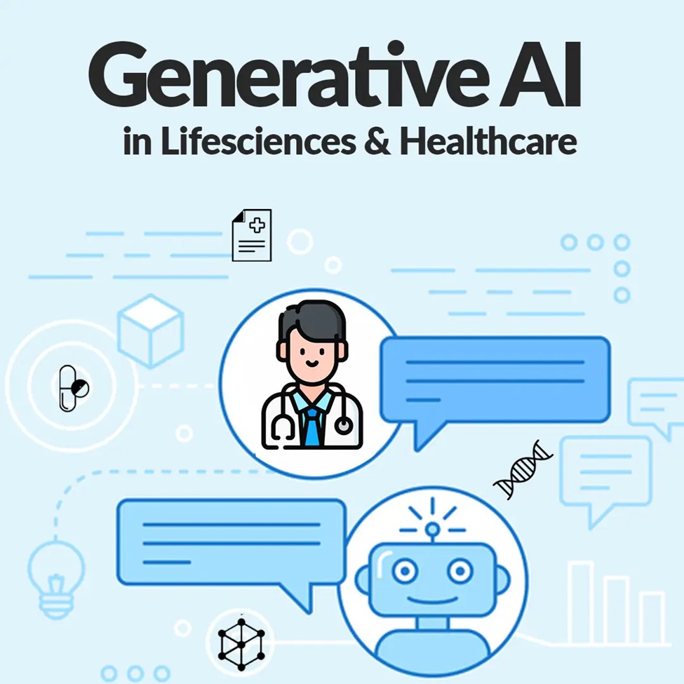 Generative AI in Healthcare